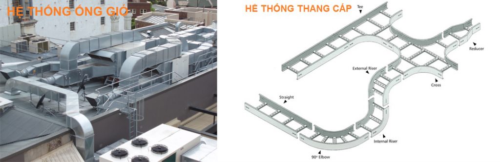 CÔNG TY TNHH CƠ ĐIỆN HẢI ANH